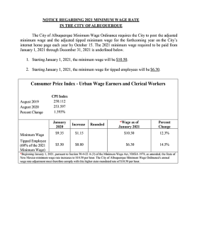 City of Albuquerque Minimum Wage
