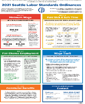 Seattle Labor Standards Ordinance Poster